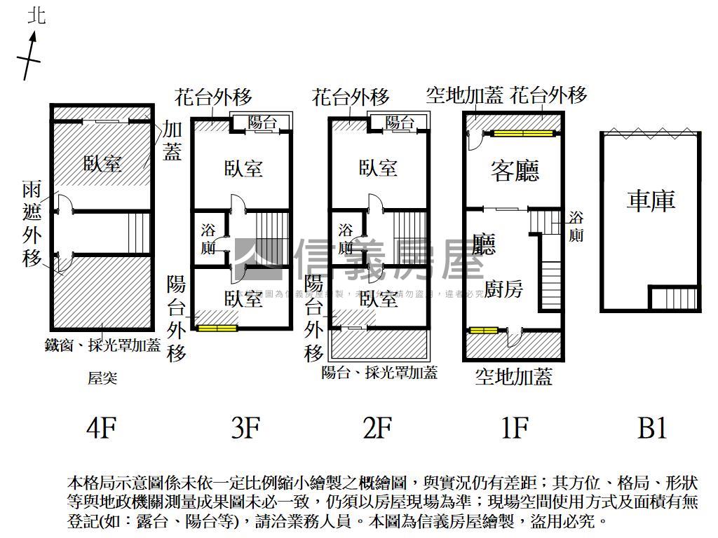 北區自有車庫整新質感美透房屋室內格局與周邊環境