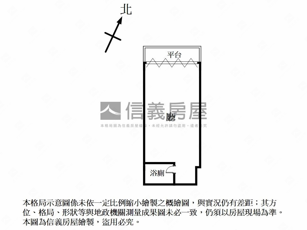 信義安和捷運低總價金店面房屋室內格局與周邊環境