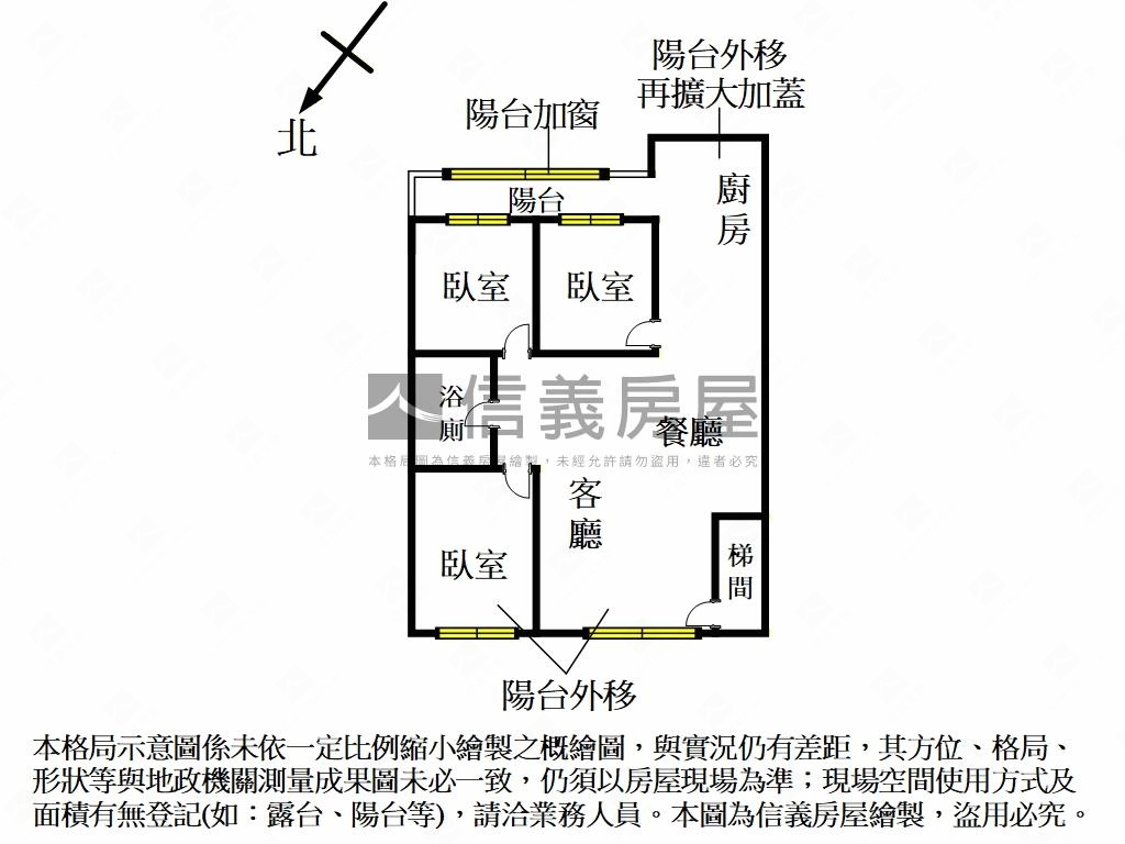 誠售近北市小資成家房屋室內格局與周邊環境