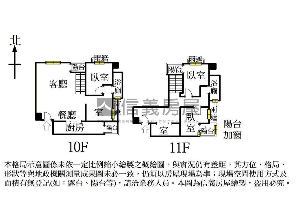 大安禮居－裝潢樓中樓房屋室內格局與周邊環境