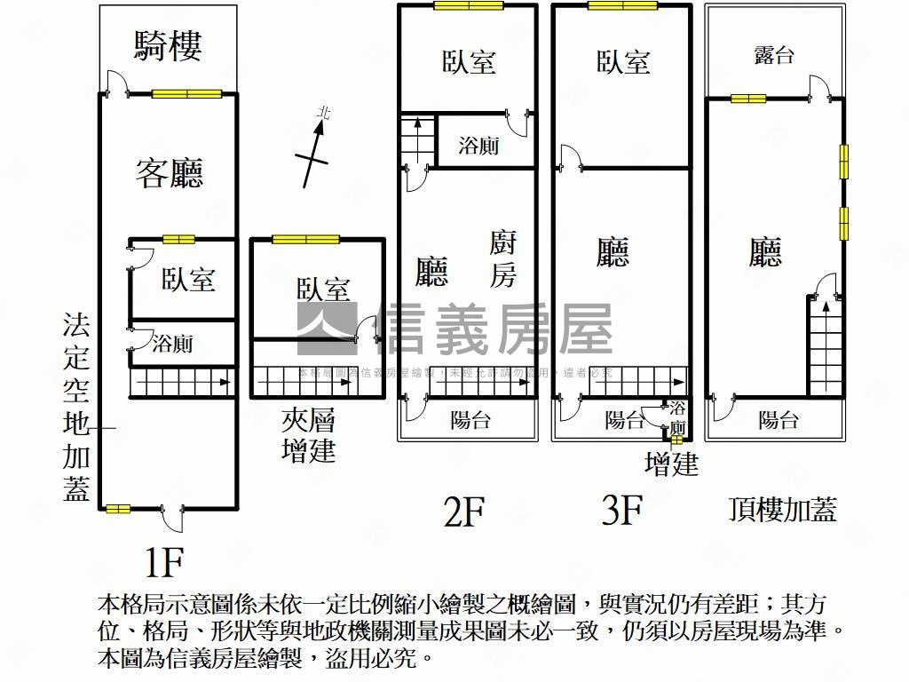 三德西街傳家透天房屋室內格局與周邊環境