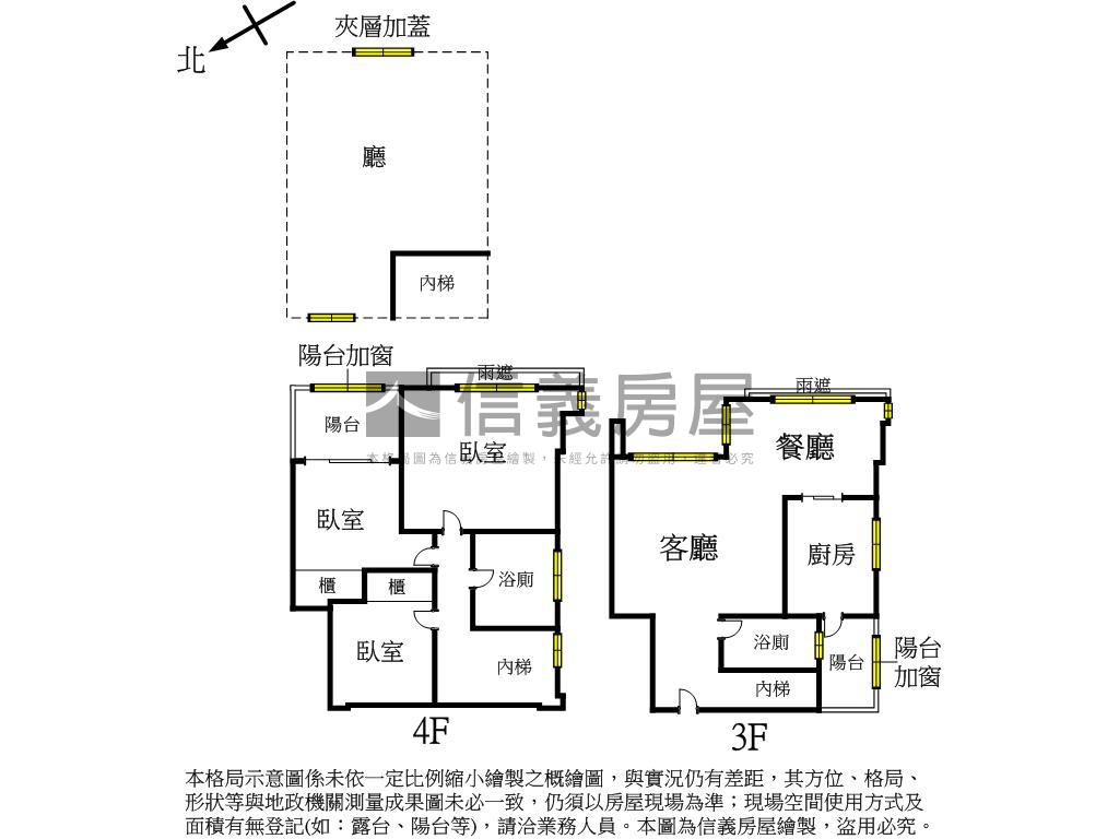 愛上伴山。幸福生活提案房屋室內格局與周邊環境