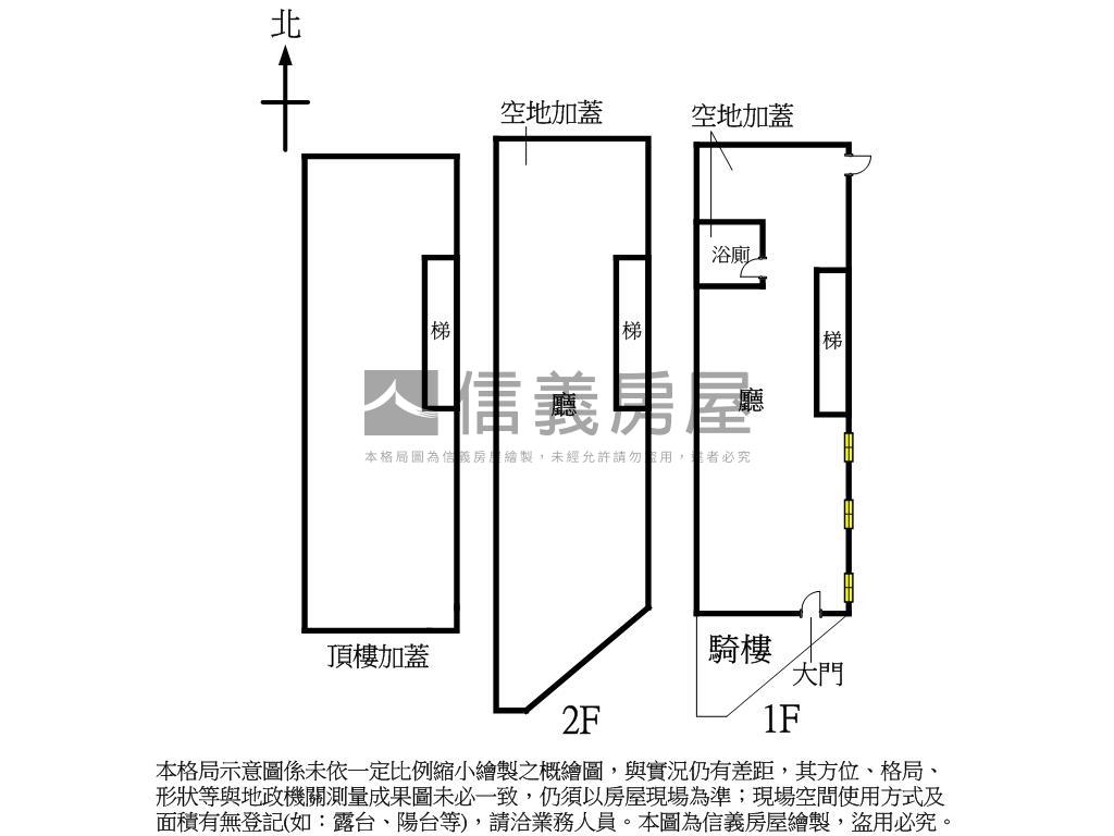 大安區大土持透天店辦房屋室內格局與周邊環境