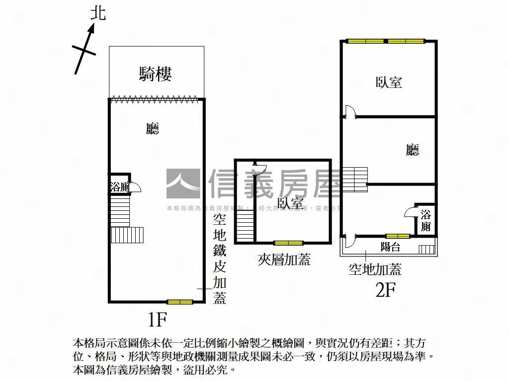 仁武低總透天房屋室內格局與周邊環境