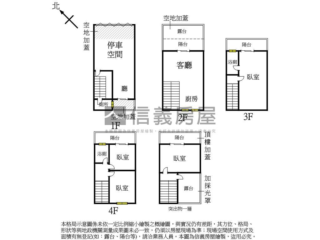 仁武輕屋齡面寬雙車墅房屋室內格局與周邊環境