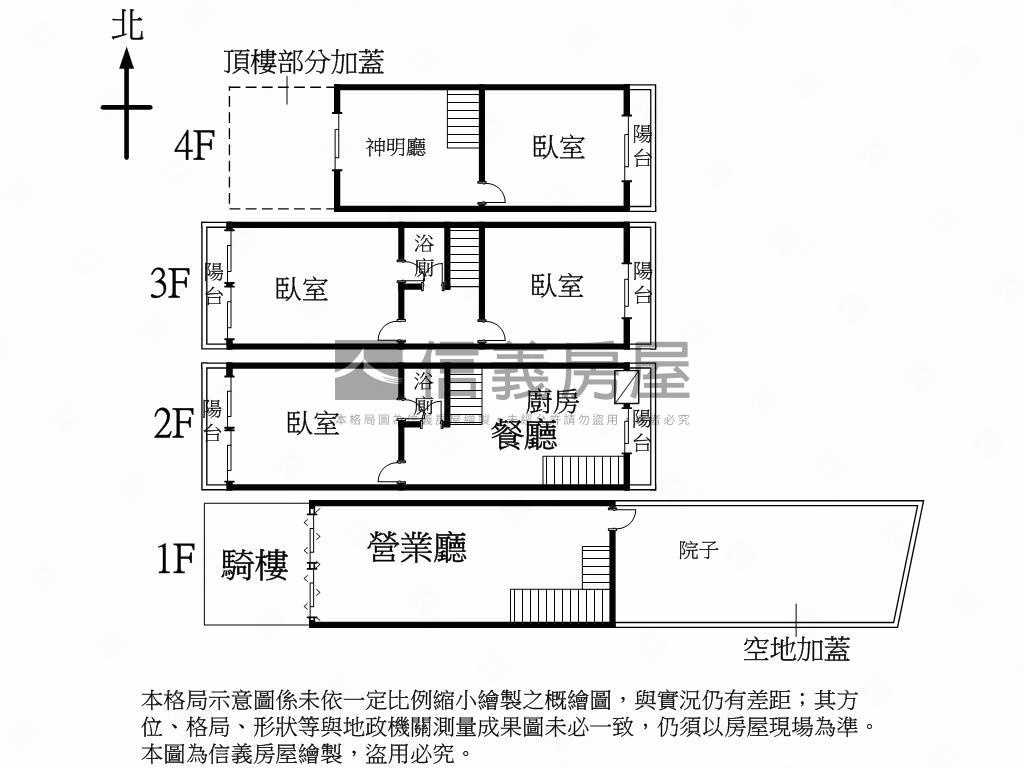 樹孝商圈臨路優質店住讚房屋室內格局與周邊環境