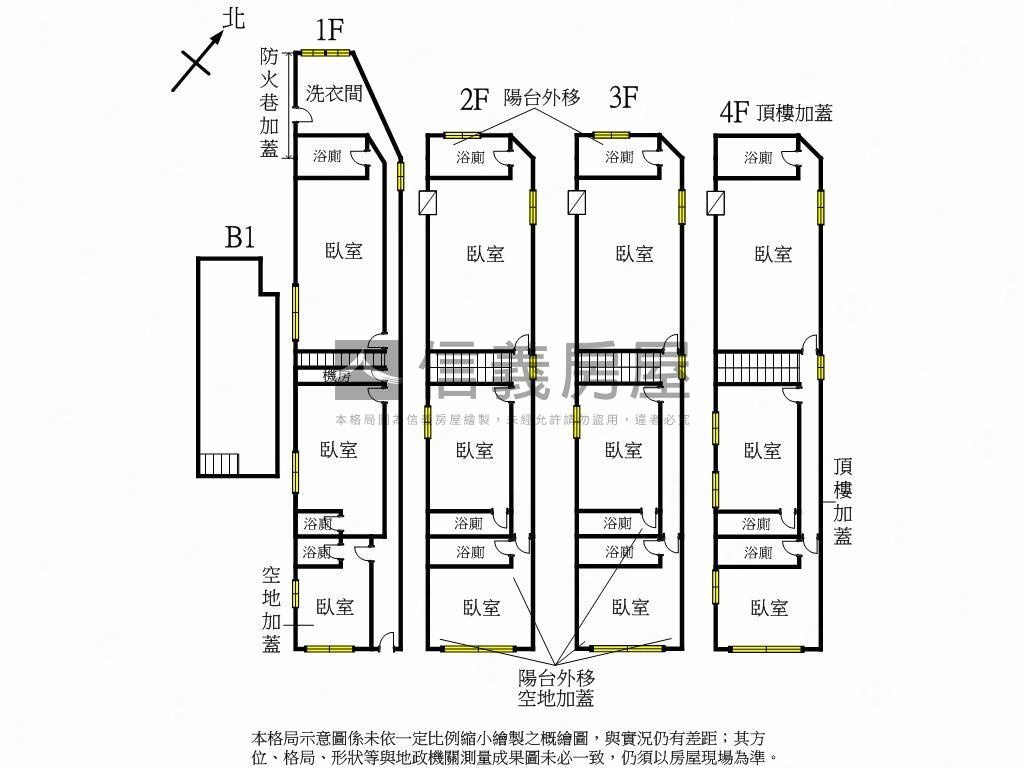 ＜近中國醫＞整棟收租透套房屋室內格局與周邊環境