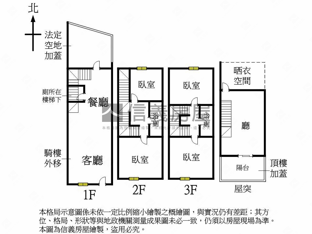 全新完工多戶可選臨路墅Ｄ房屋室內格局與周邊環境