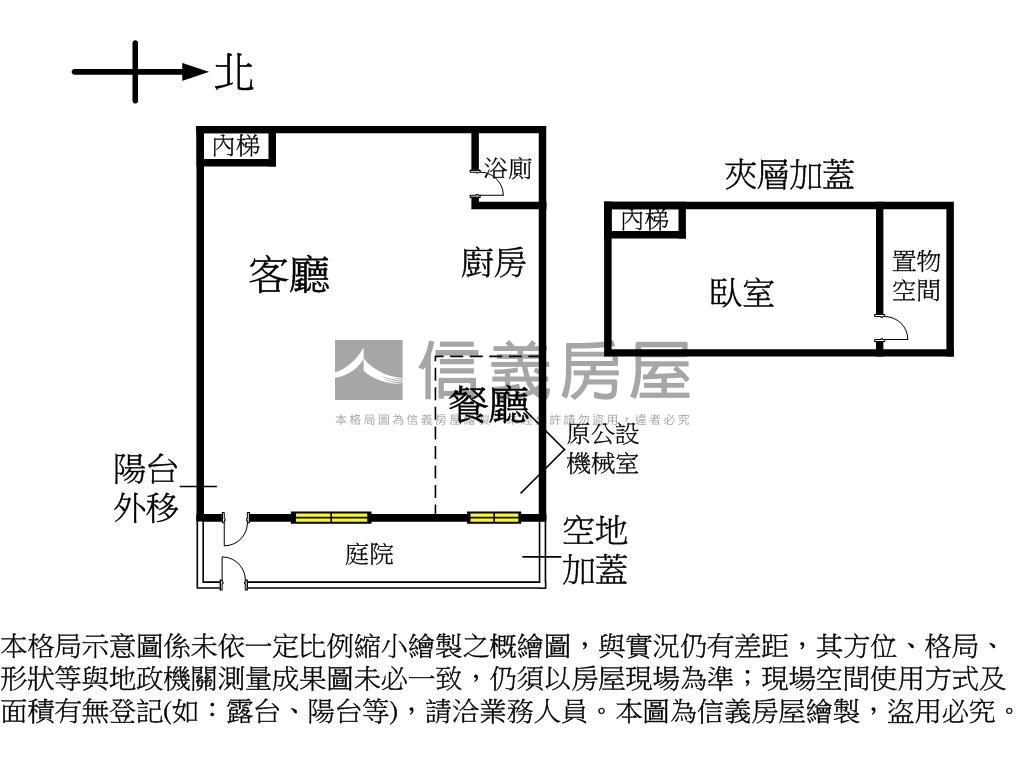 稀有書院，獨享私人花園房屋室內格局與周邊環境