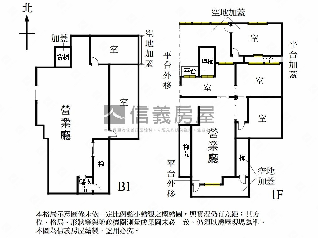 新生南路一樓店辦房屋室內格局與周邊環境