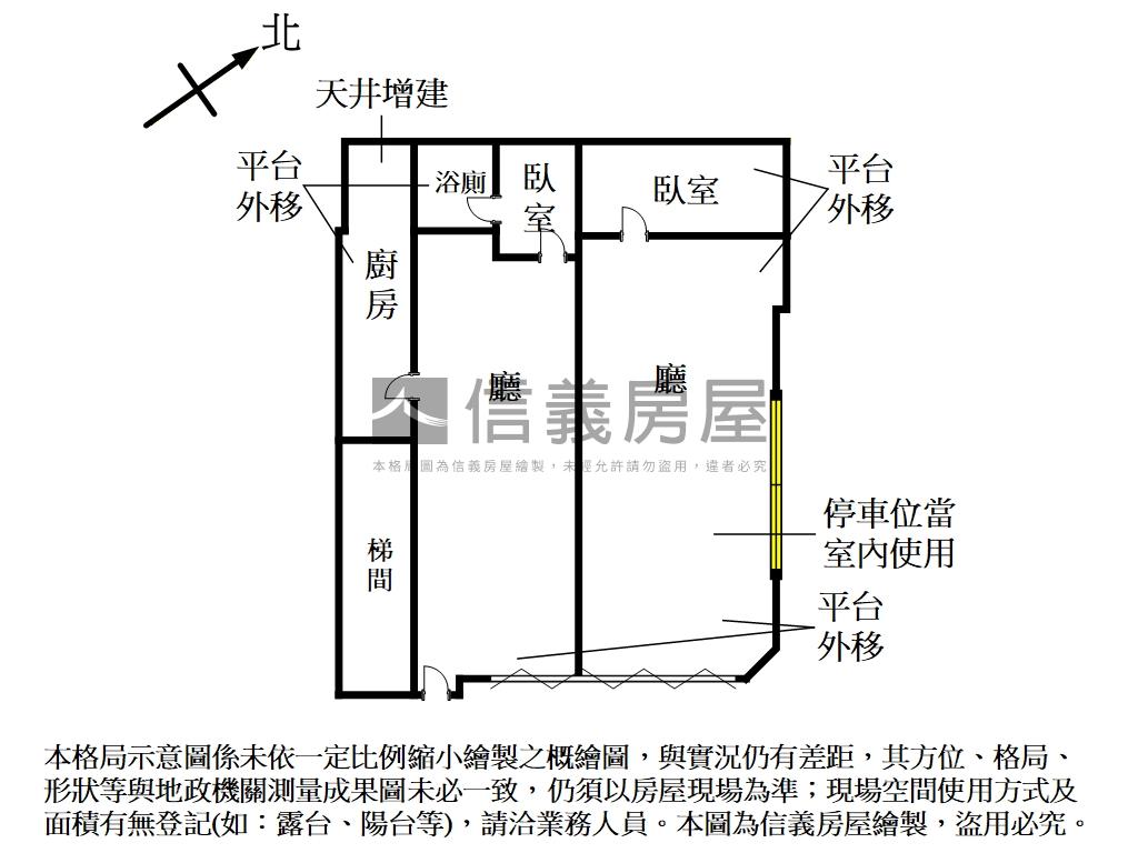 星雲人潮發財金店面房屋室內格局與周邊環境