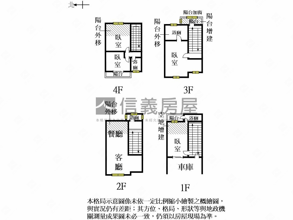 永龍｜綠意質感雙車別墅房屋室內格局與周邊環境