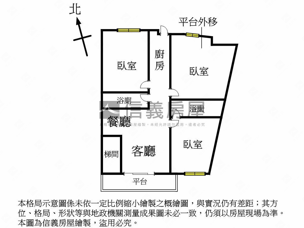 中正區置產宅房屋室內格局與周邊環境