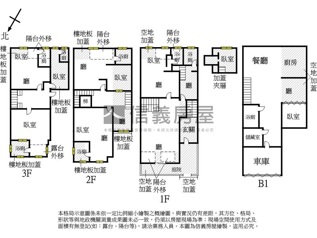馥記稀有自住＆出租雙用宅房屋室內格局與周邊環境