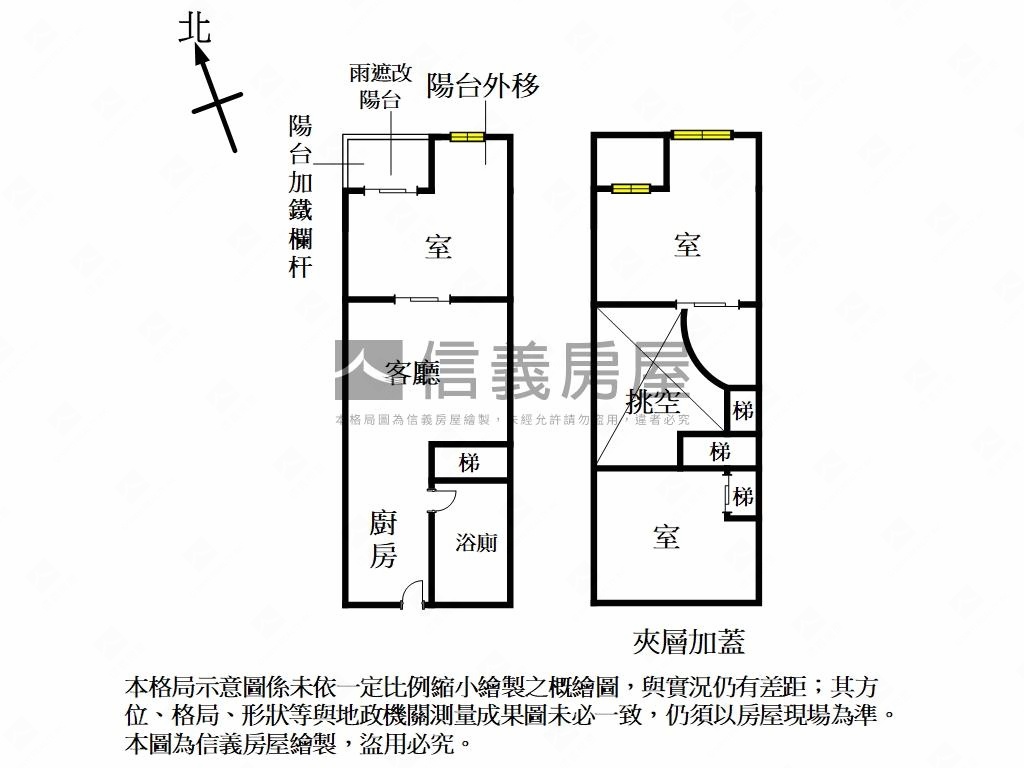 新竹市｜采舍新世界外棟戶房屋室內格局與周邊環境