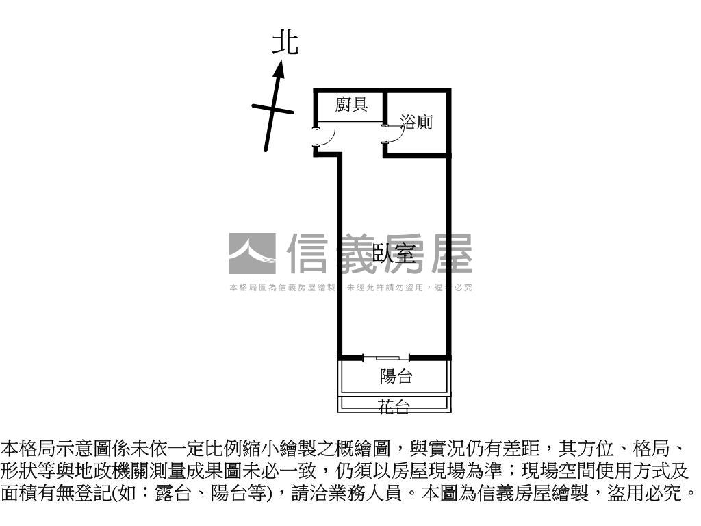 京都❦小資成家套房房屋室內格局與周邊環境
