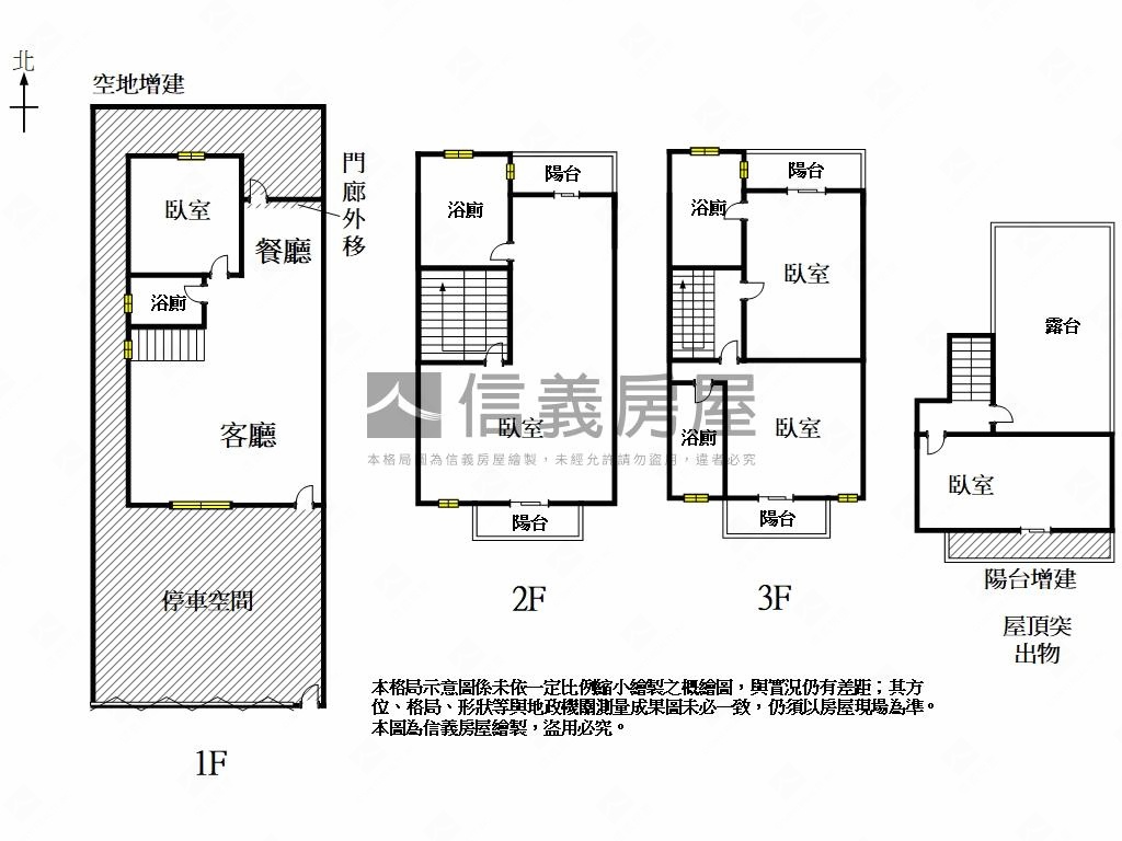 大｜獨門獨院靜藏謐豪墅房屋室內格局與周邊環境