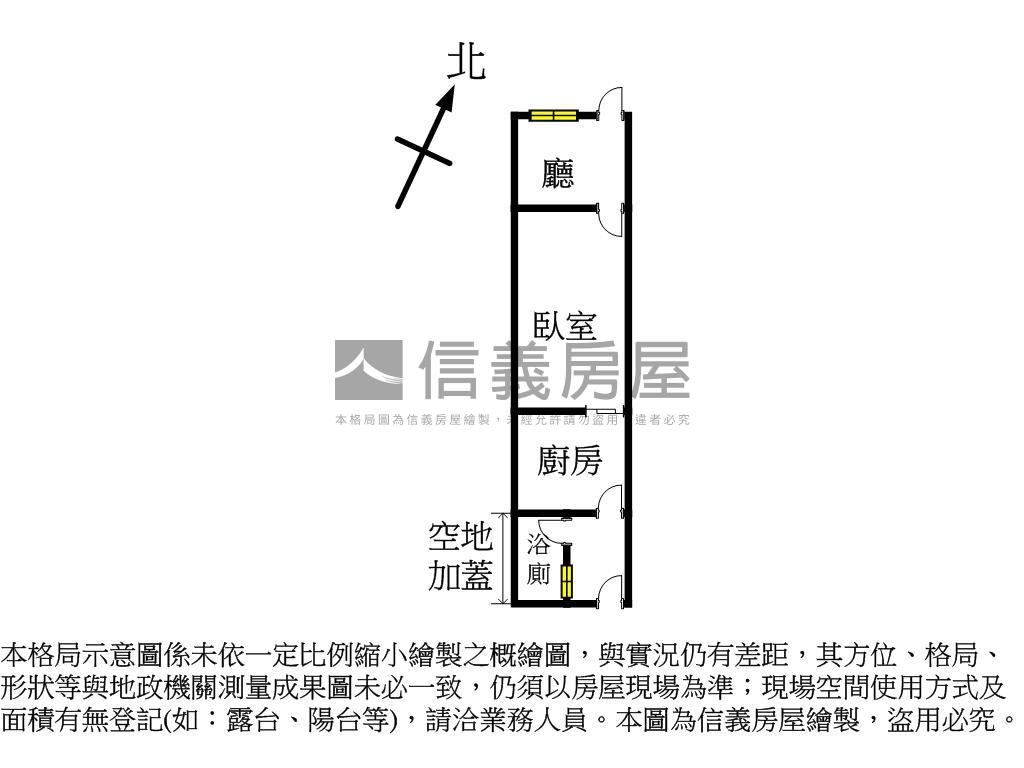 近師大透天房屋室內格局與周邊環境