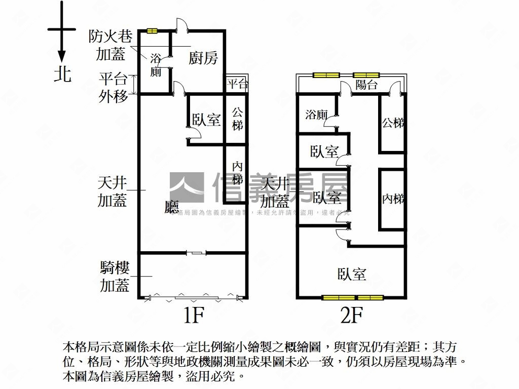 大觀路１＋２樓房屋室內格局與周邊環境