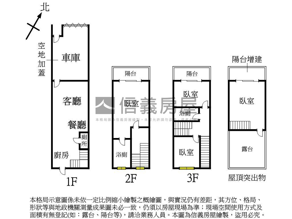臻藏輕屋齡質感車墅房屋室內格局與周邊環境