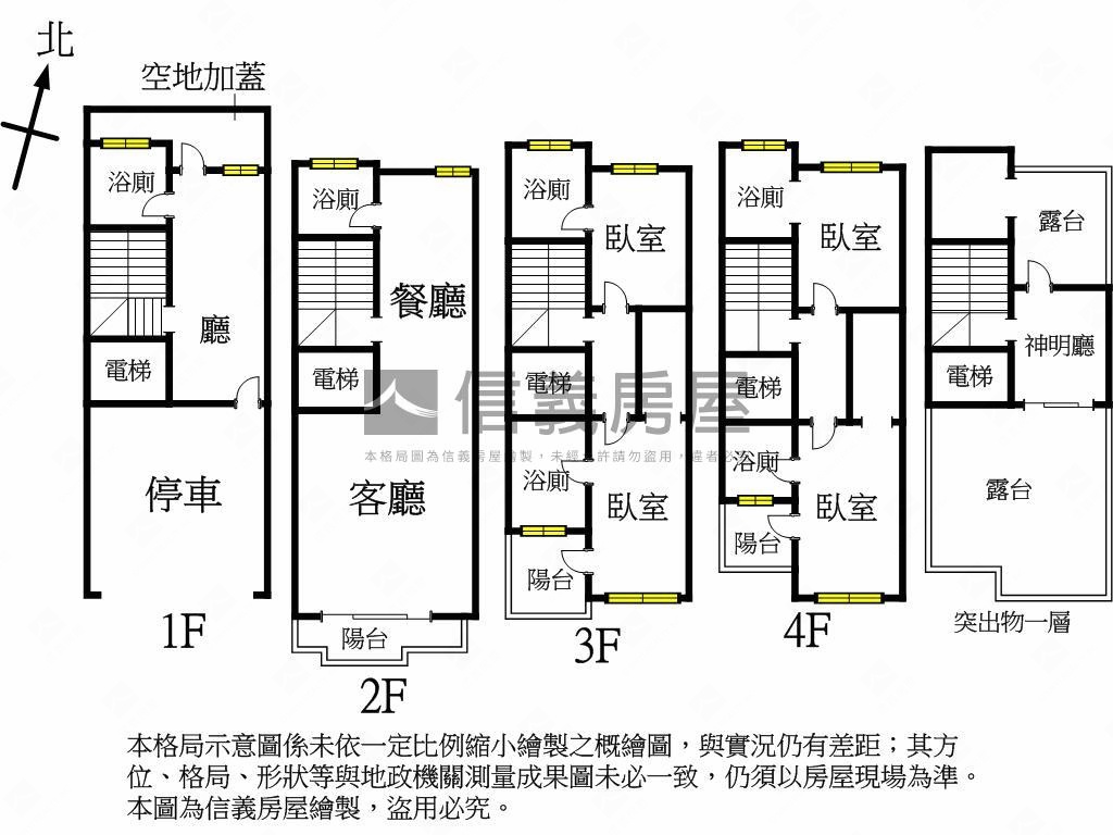 ❤景觀天闊電梯套房別墅Ｄ房屋室內格局與周邊環境