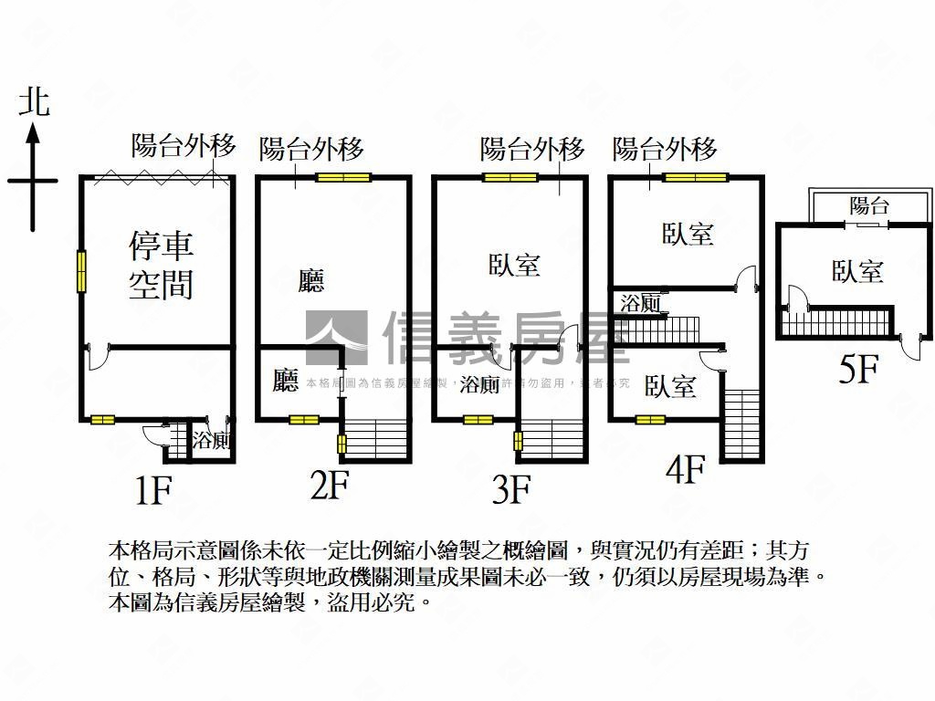 土庫重劃區大面寬正路透天房屋室內格局與周邊環境