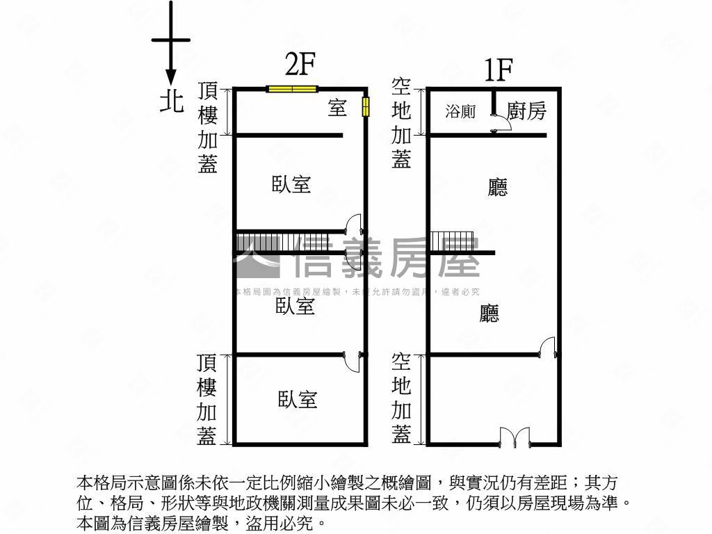 五權三街美透天房屋室內格局與周邊環境