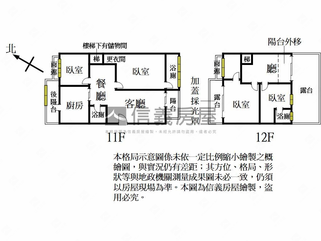 藝文大觀樓中樓雙車位豪邸房屋室內格局與周邊環境