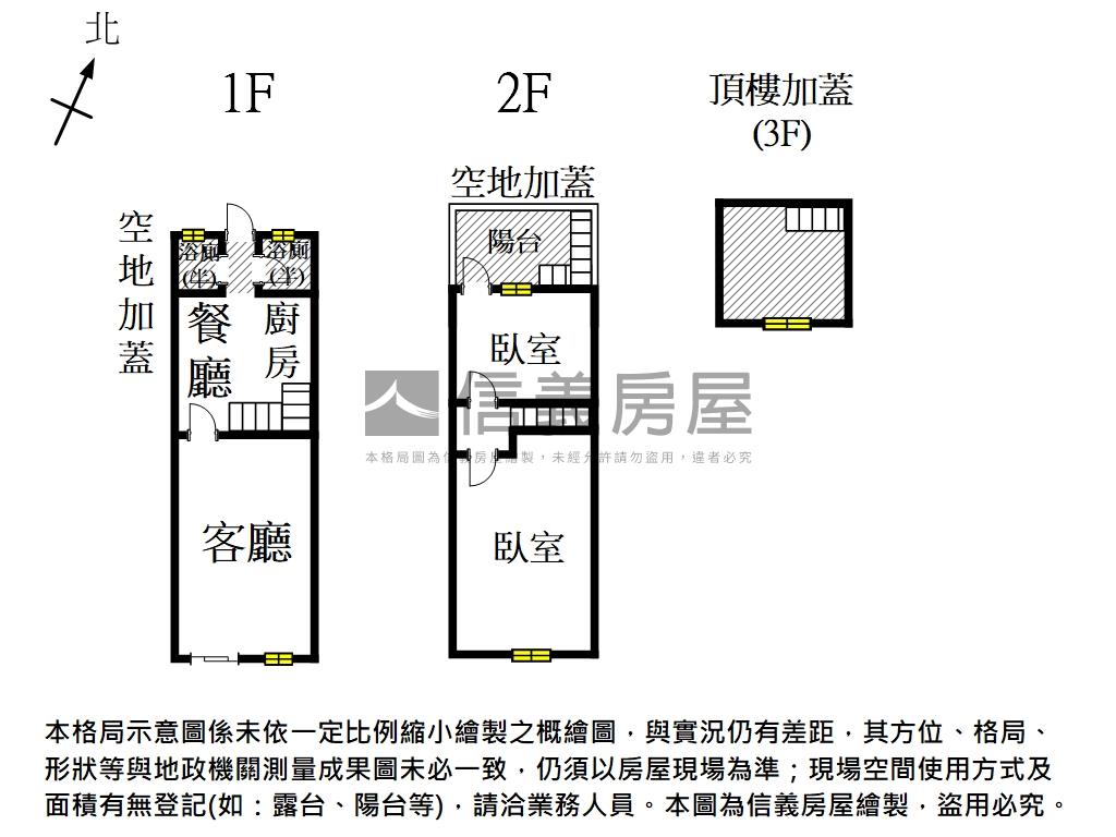 南區小資美透天房屋室內格局與周邊環境