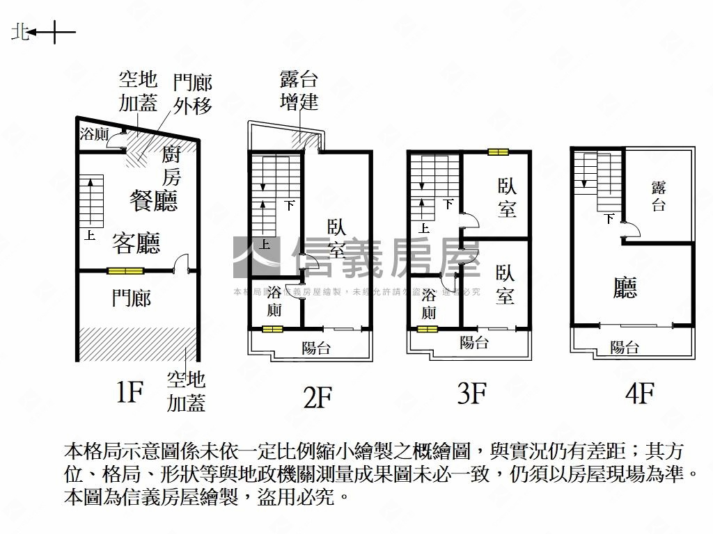 佳里全新未住墅Ａ９房屋室內格局與周邊環境