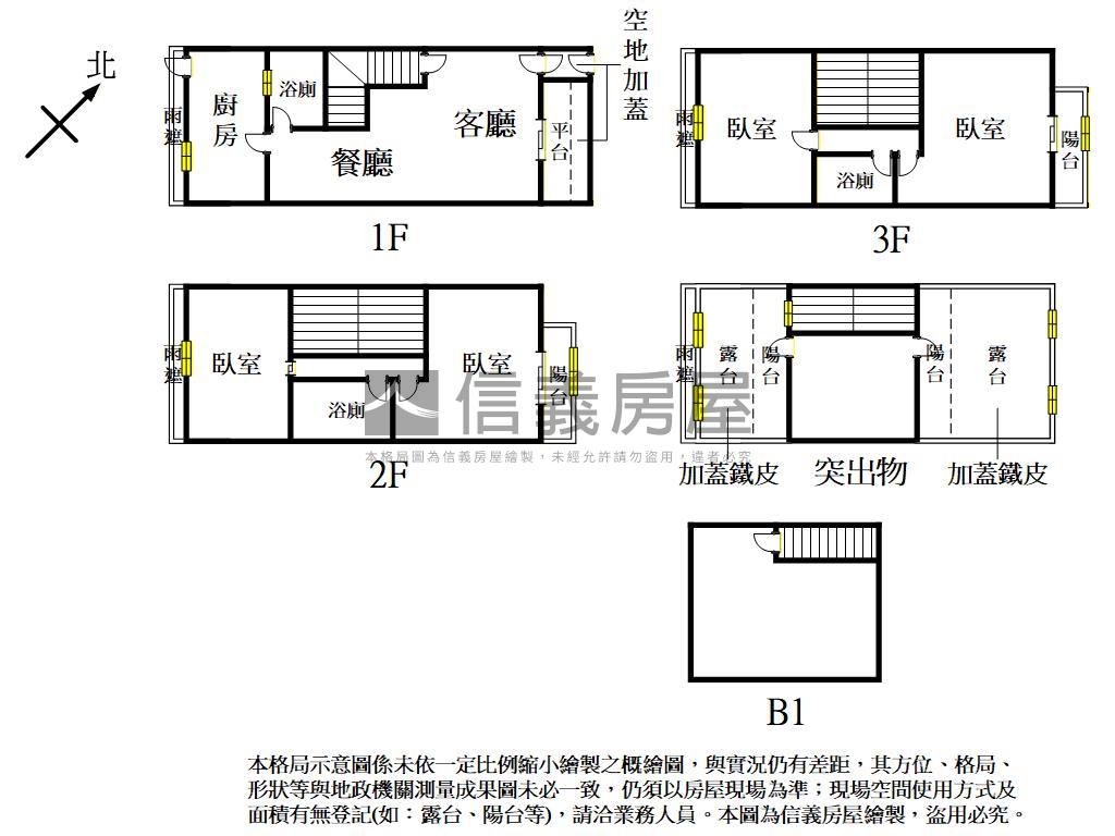 楊梅千萬內美宅看這邊房屋室內格局與周邊環境