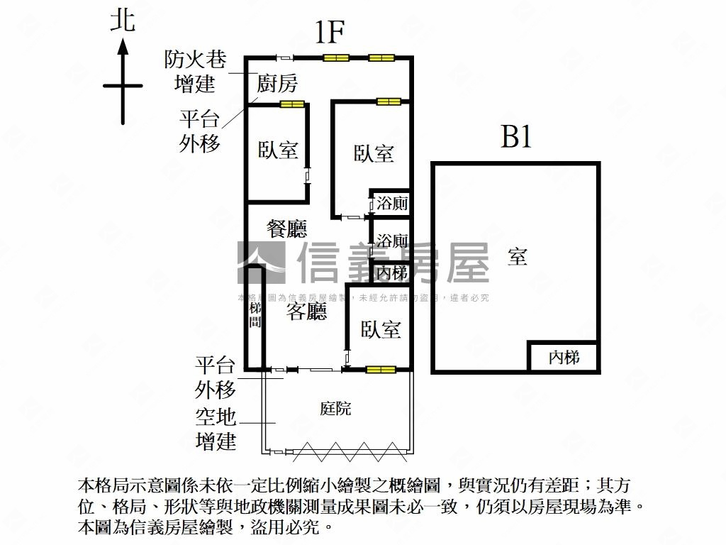 稀有★大直街★靜巷一樓★房屋室內格局與周邊環境