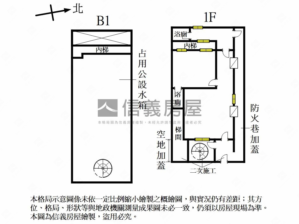捷運邊間一樓大空間房屋室內格局與周邊環境