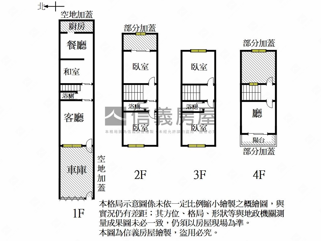 北安大坪傳統孝親車墅房屋室內格局與周邊環境