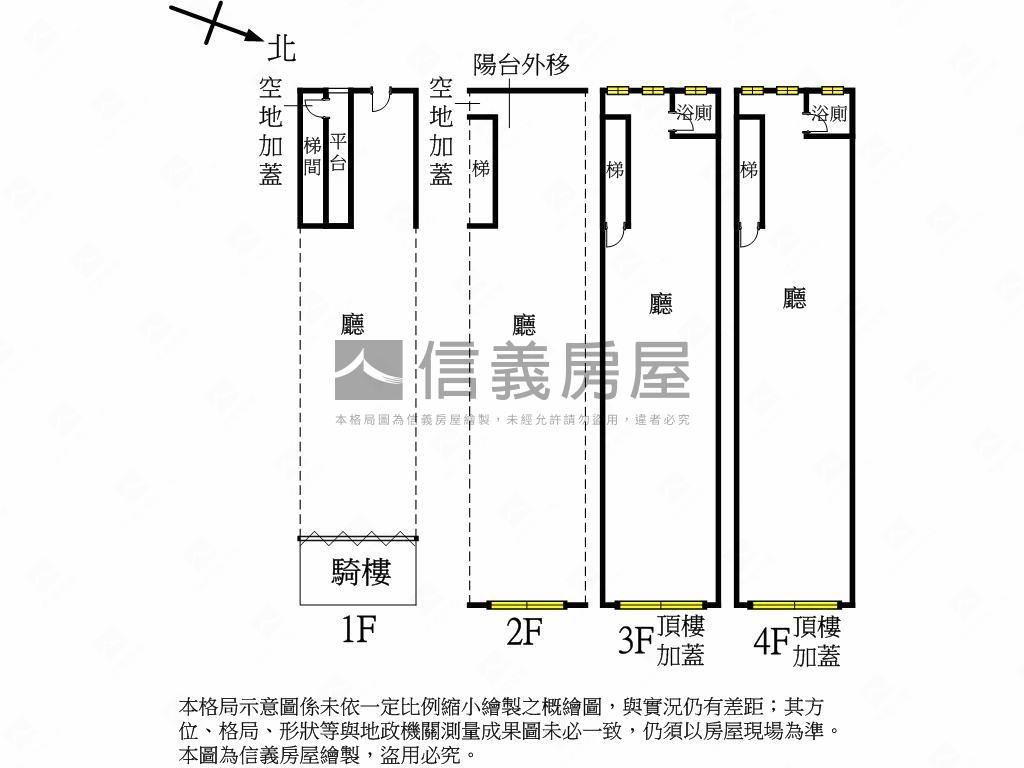 員山路～透天金店面房屋室內格局與周邊環境