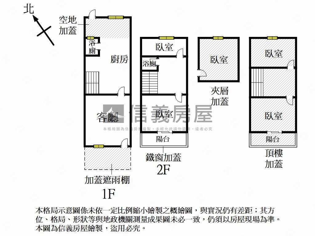 五甲商圈機能佳透天房屋室內格局與周邊環境