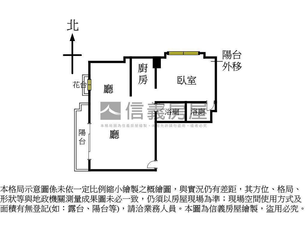 高樓採光美屋＋平面車位房屋室內格局與周邊環境