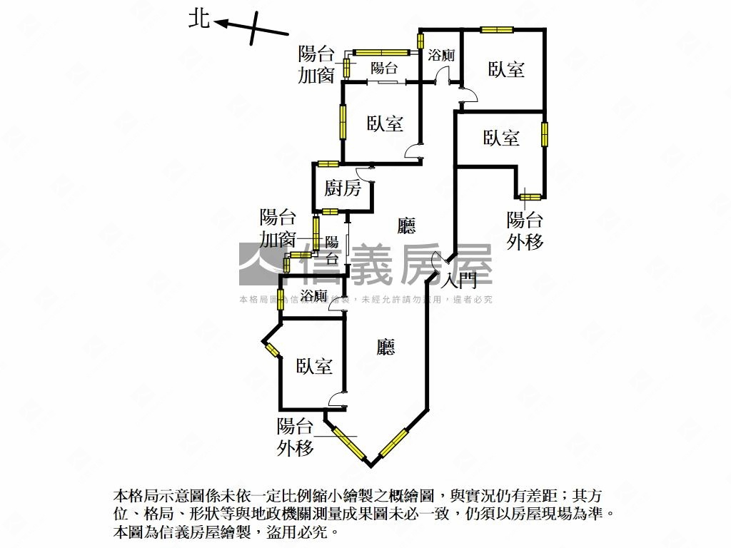 中山北路七段裝潢四房美廈房屋室內格局與周邊環境