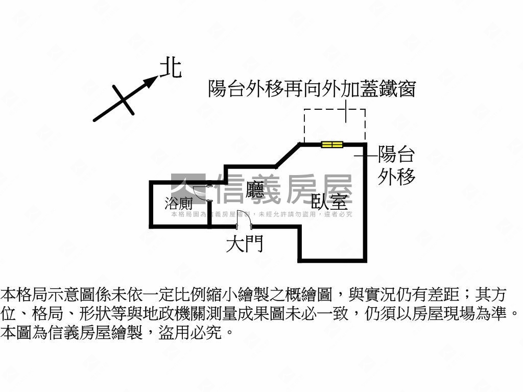 華西萬華小資套房房屋室內格局與周邊環境