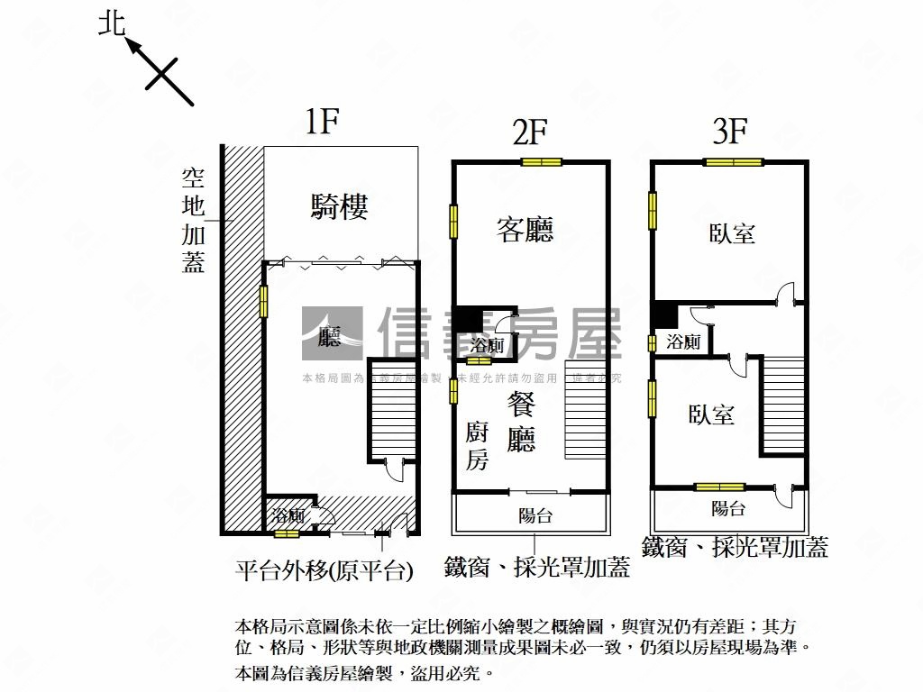 近永康火車站中山吃市店住房屋室內格局與周邊環境