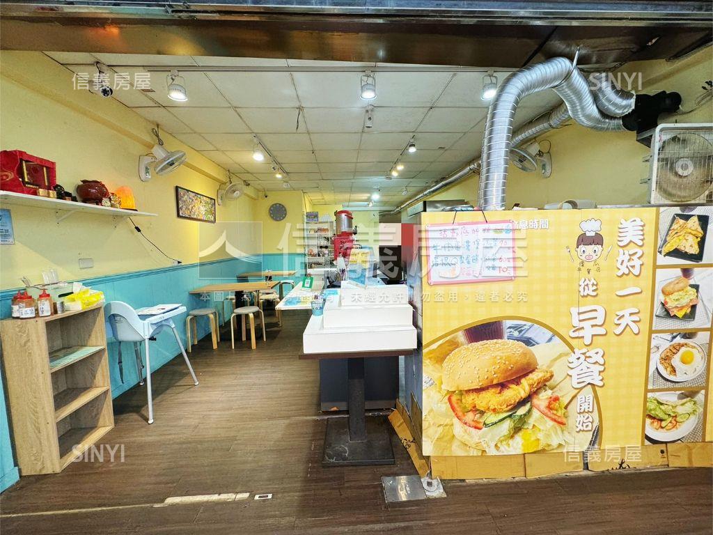 熱熱鬧鬧漢口路置產店面房屋室內格局與周邊環境