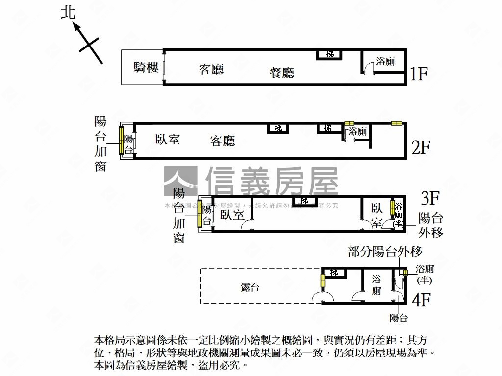 苗栗三灣臨路透天房屋室內格局與周邊環境