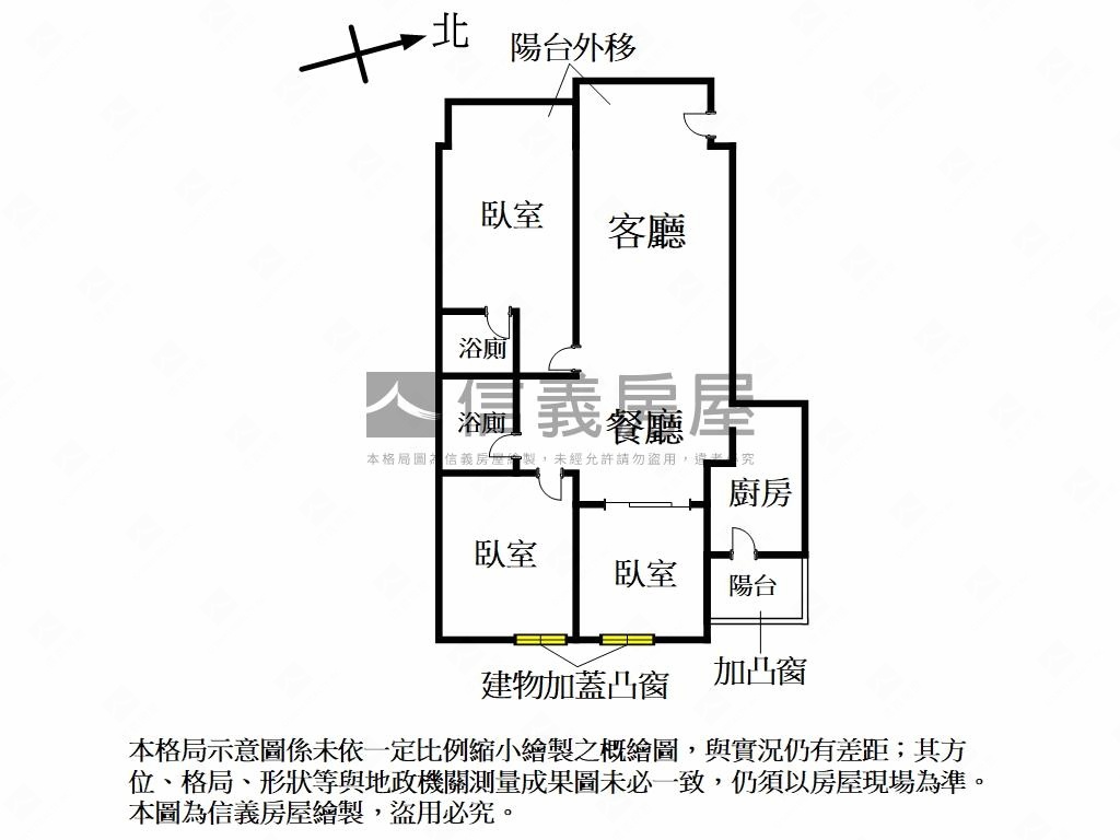 主推⭐非常台北三房車位房屋室內格局與周邊環境