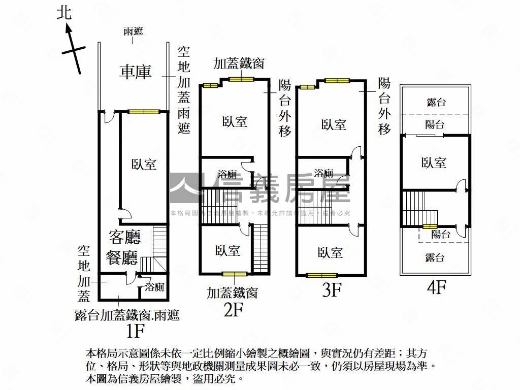 土庫稀有釋出社區型透天房屋室內格局與周邊環境