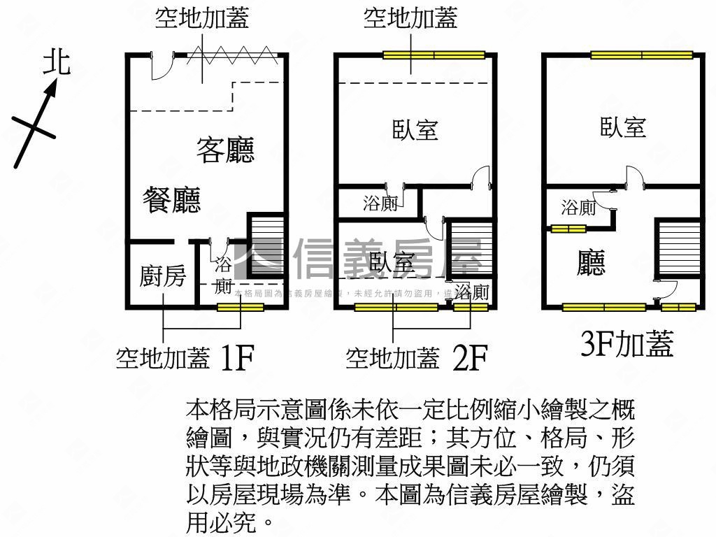 福德優質美透天房屋室內格局與周邊環境