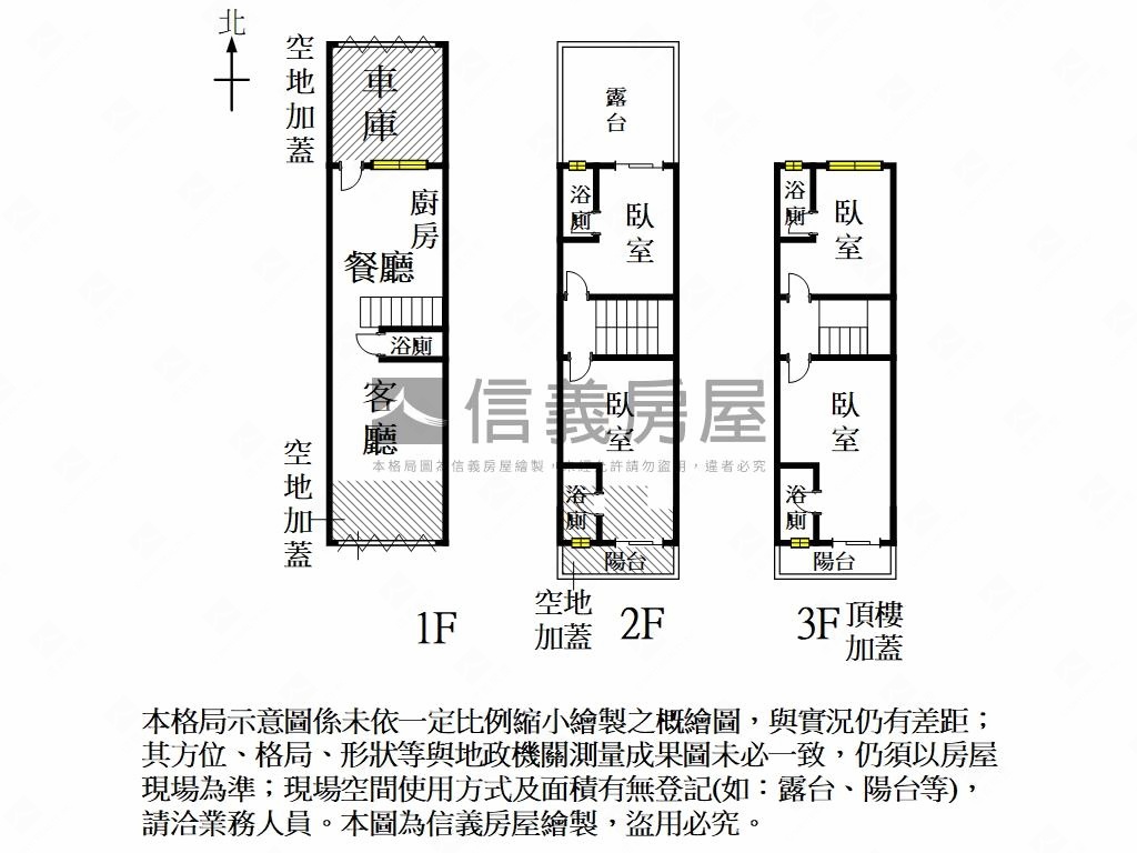 前後臨路美景整新車墅房屋室內格局與周邊環境