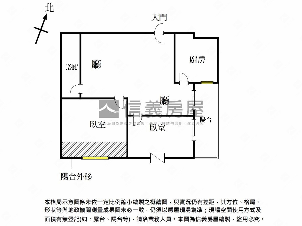 永大商圈輕裝潢２房車位房屋室內格局與周邊環境