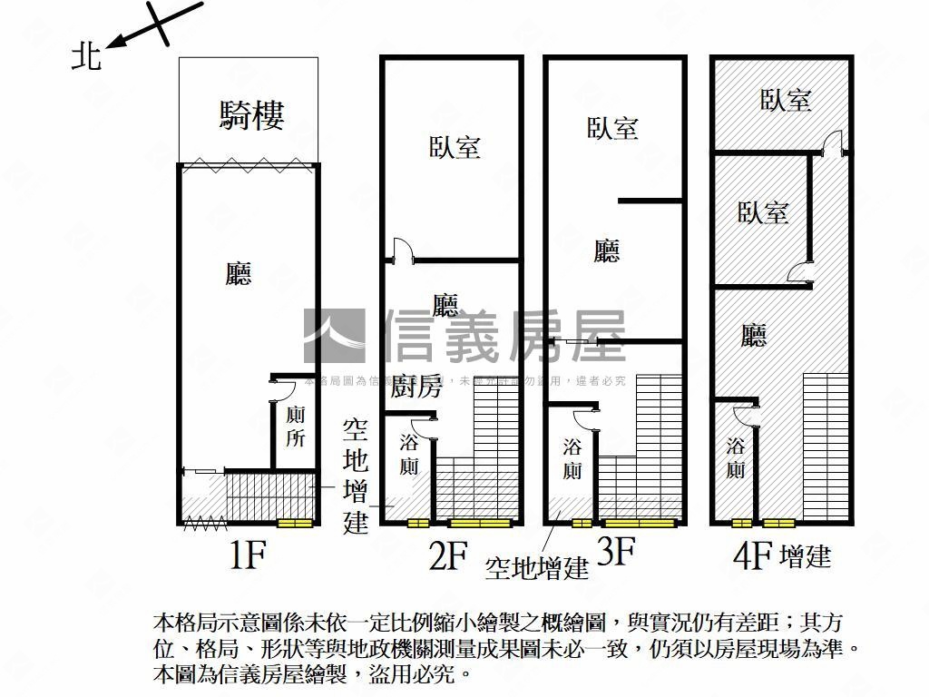 近海音正街整新透天房屋室內格局與周邊環境