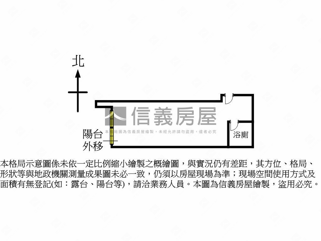 新春摩天喜樂吉祥房屋室內格局與周邊環境