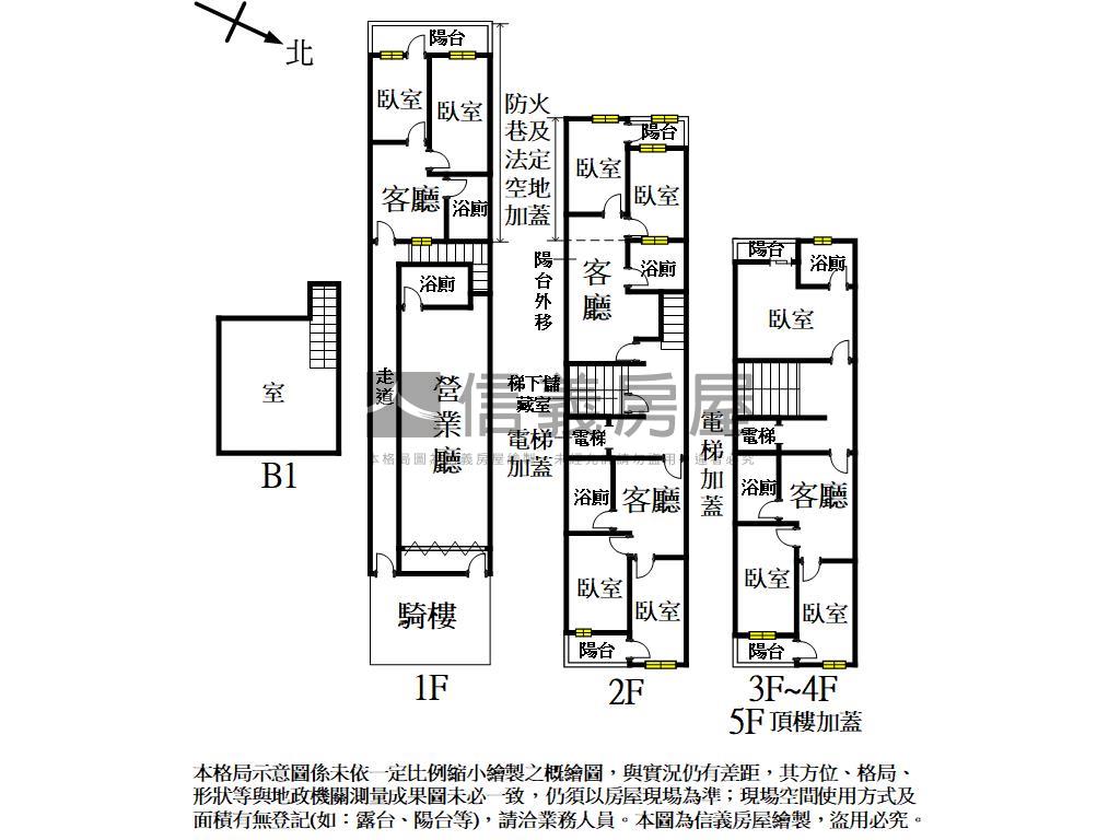 正中清路５％投報電梯透店房屋室內格局與周邊環境